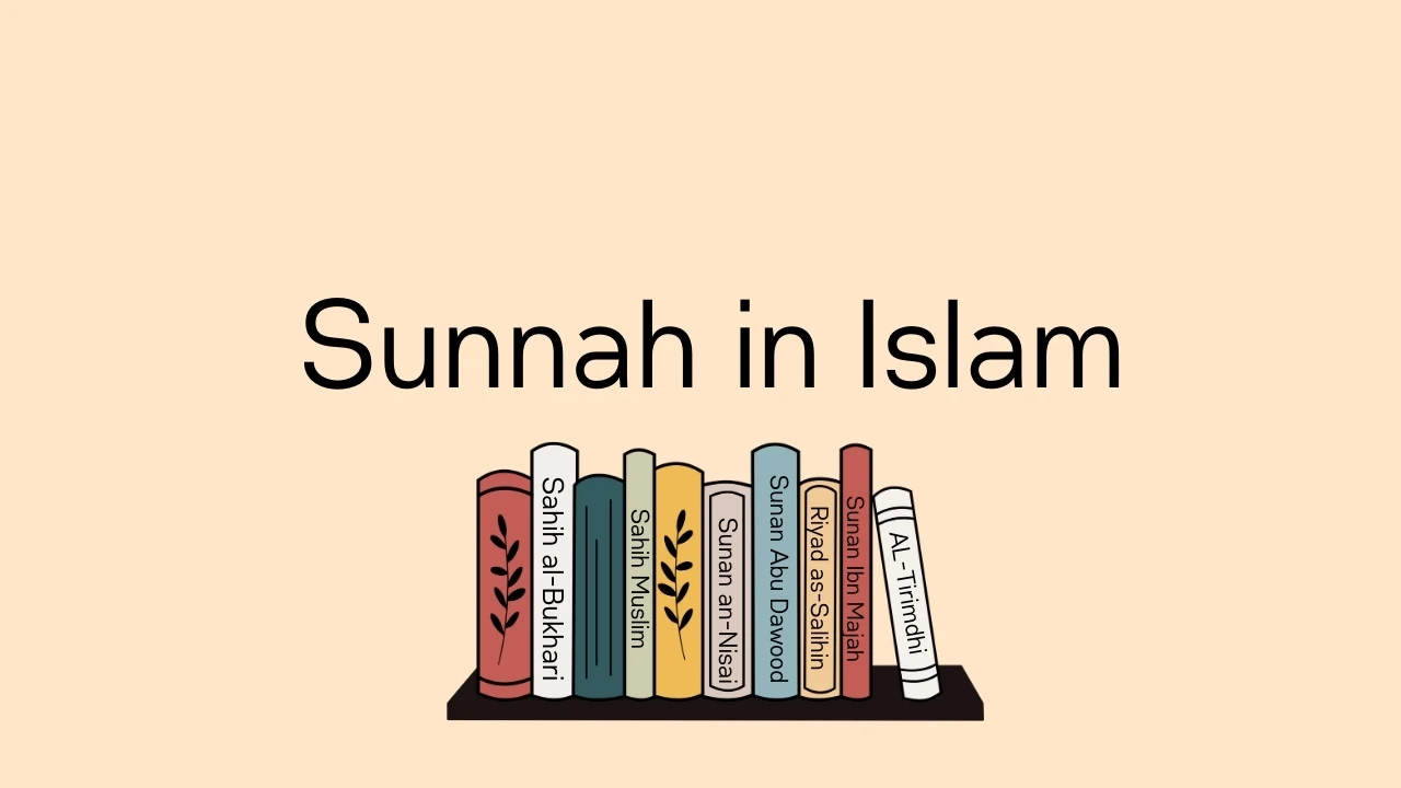 The Importance of Sunnah in Islam: The Path of the Prophet Muhammad (SAW)