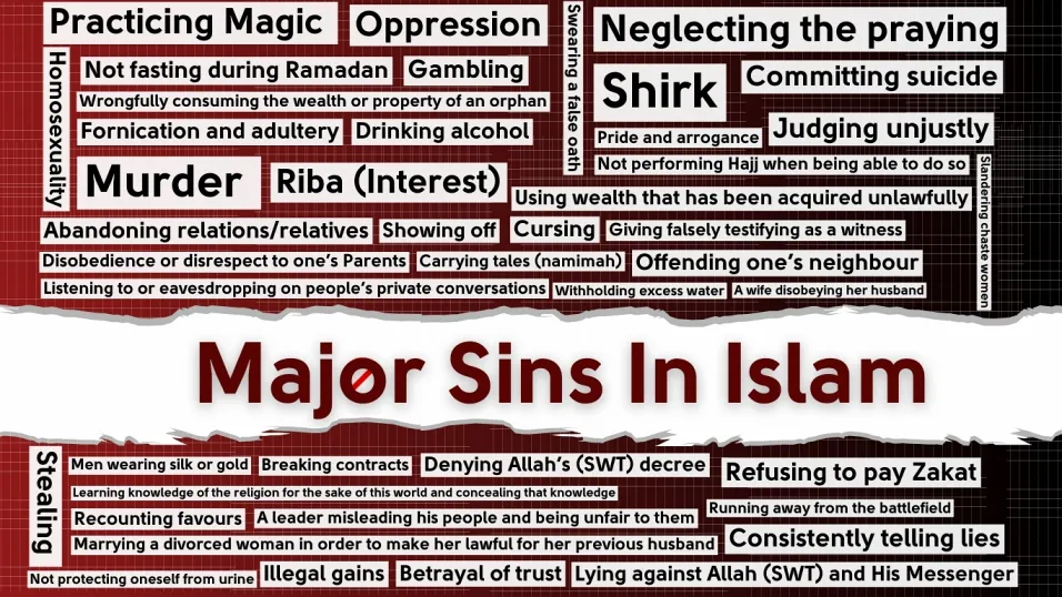 Visual representation of the major sins in Islam, including the 70 biggest sins outlined in Islamic teachings.